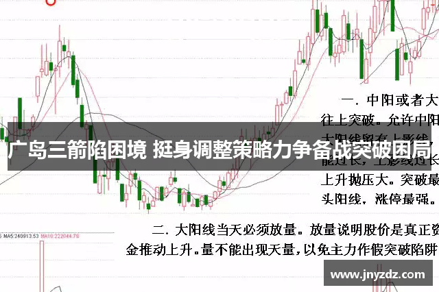 广岛三箭陷困境 挺身调整策略力争备战突破困局
