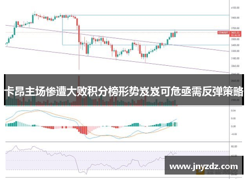 卡昂主场惨遭大败积分榜形势岌岌可危亟需反弹策略